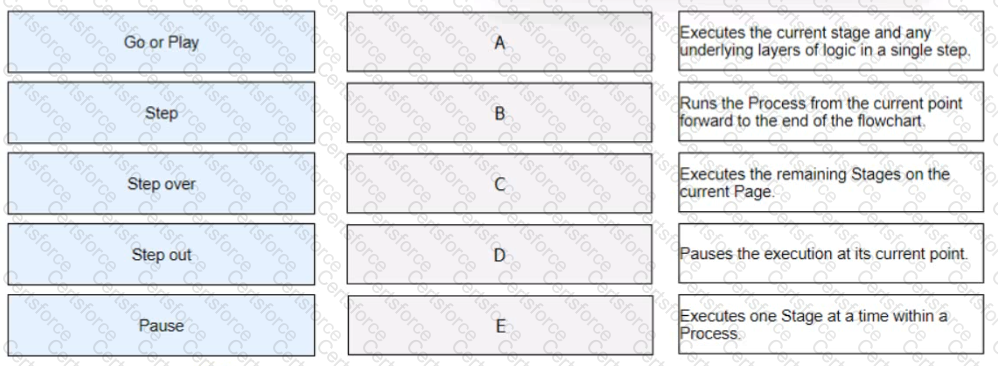 Question # 13